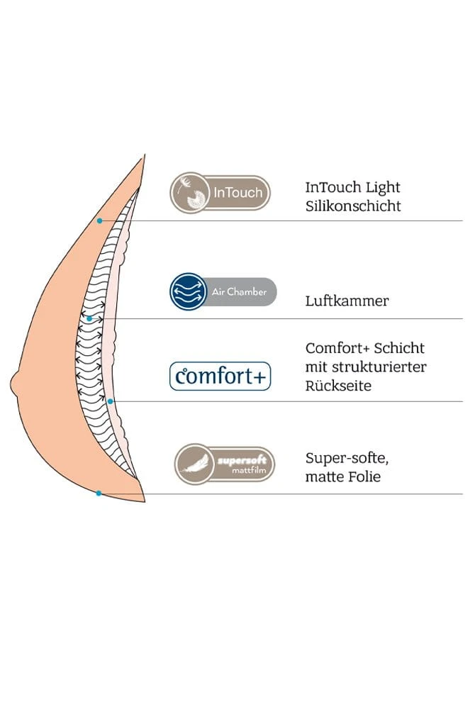 Amoena Adapt Air Light 1SN – Bild 3