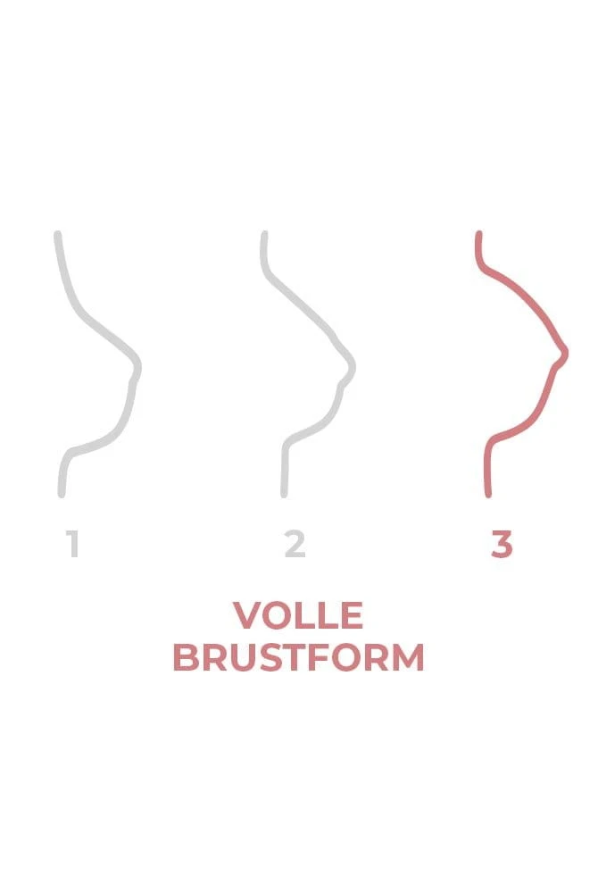 Amoena Brustprothese Natura Cosmetic 3S – Bild 3